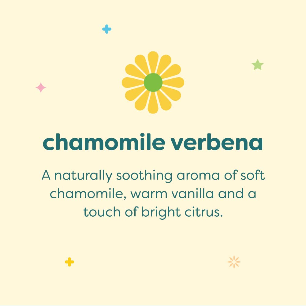 Chamomile Baby Shampoo & Body Wash Refill