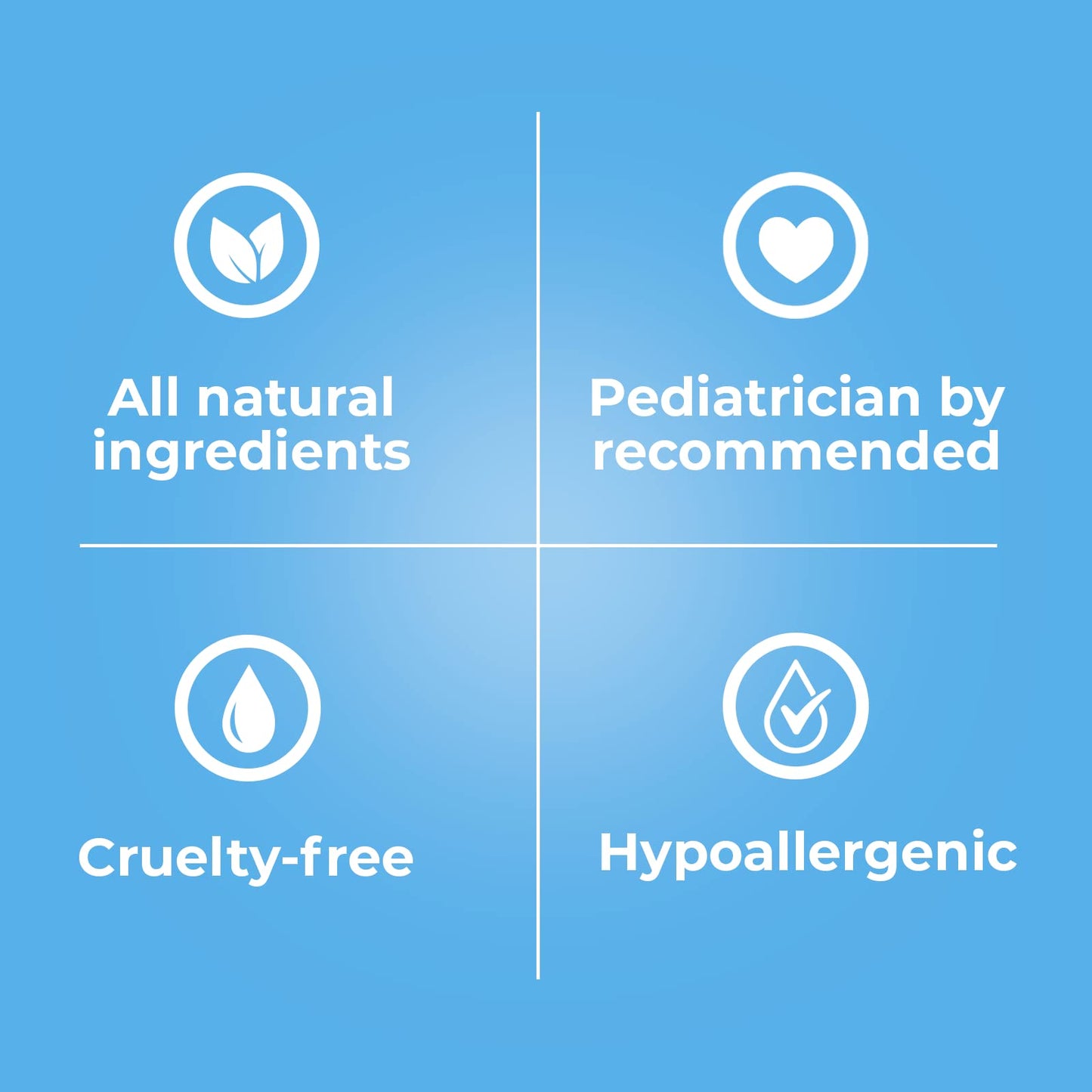Gentle Baby Lotion For Sensitive Skin