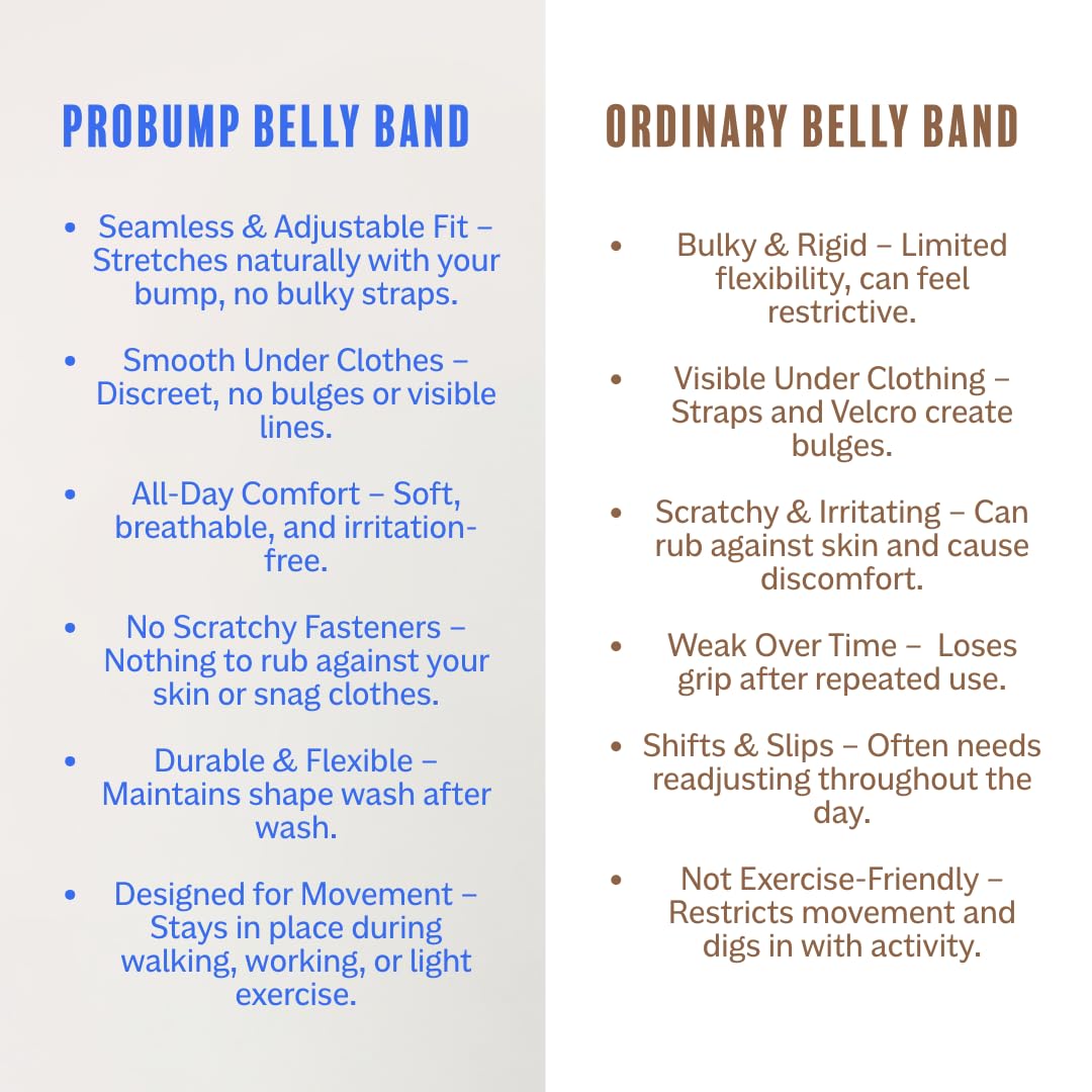 Postpartum Belly Support Wrap Parent Recovery