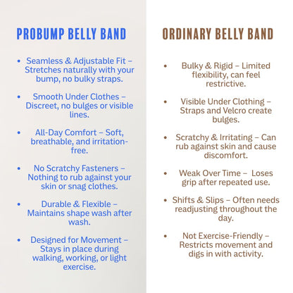 Postpartum Belly Support Wrap Parent Recovery