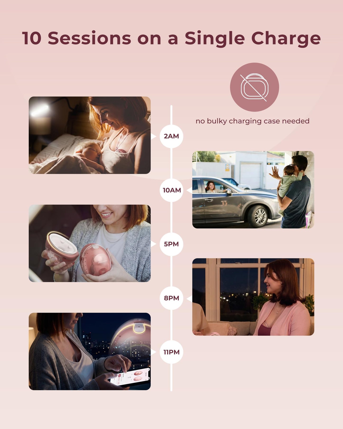 Hands-Free Smart Breast Pump With App Control