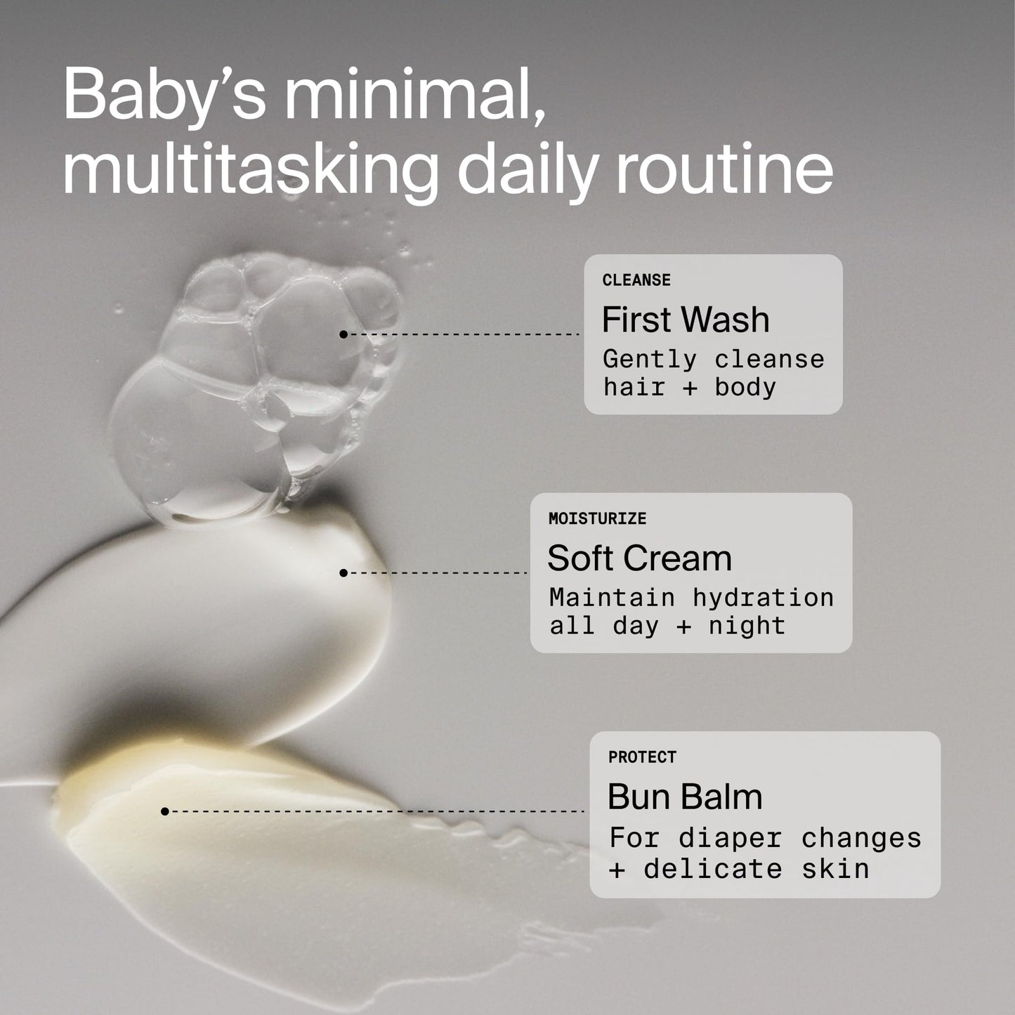 Baby Skincare Essentials Gift Set