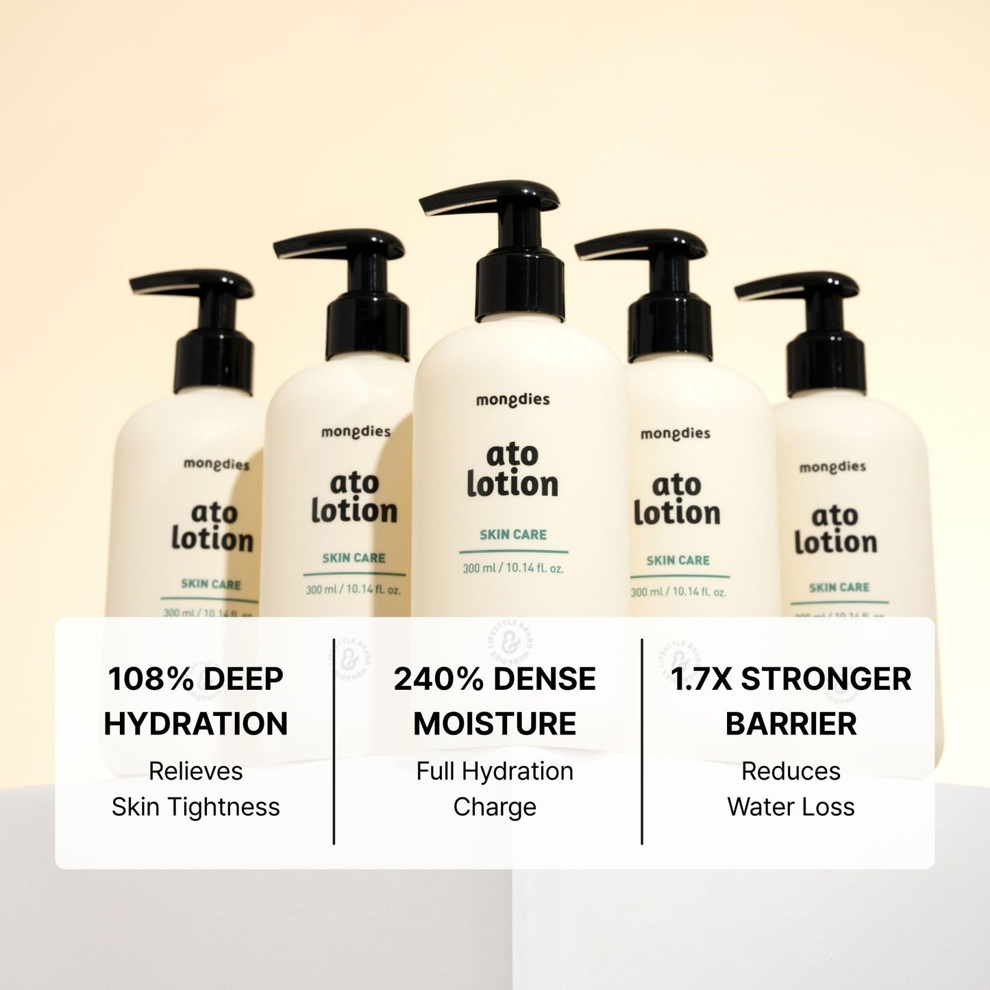Baby Ato Lotion With Ceramide Moisture Care