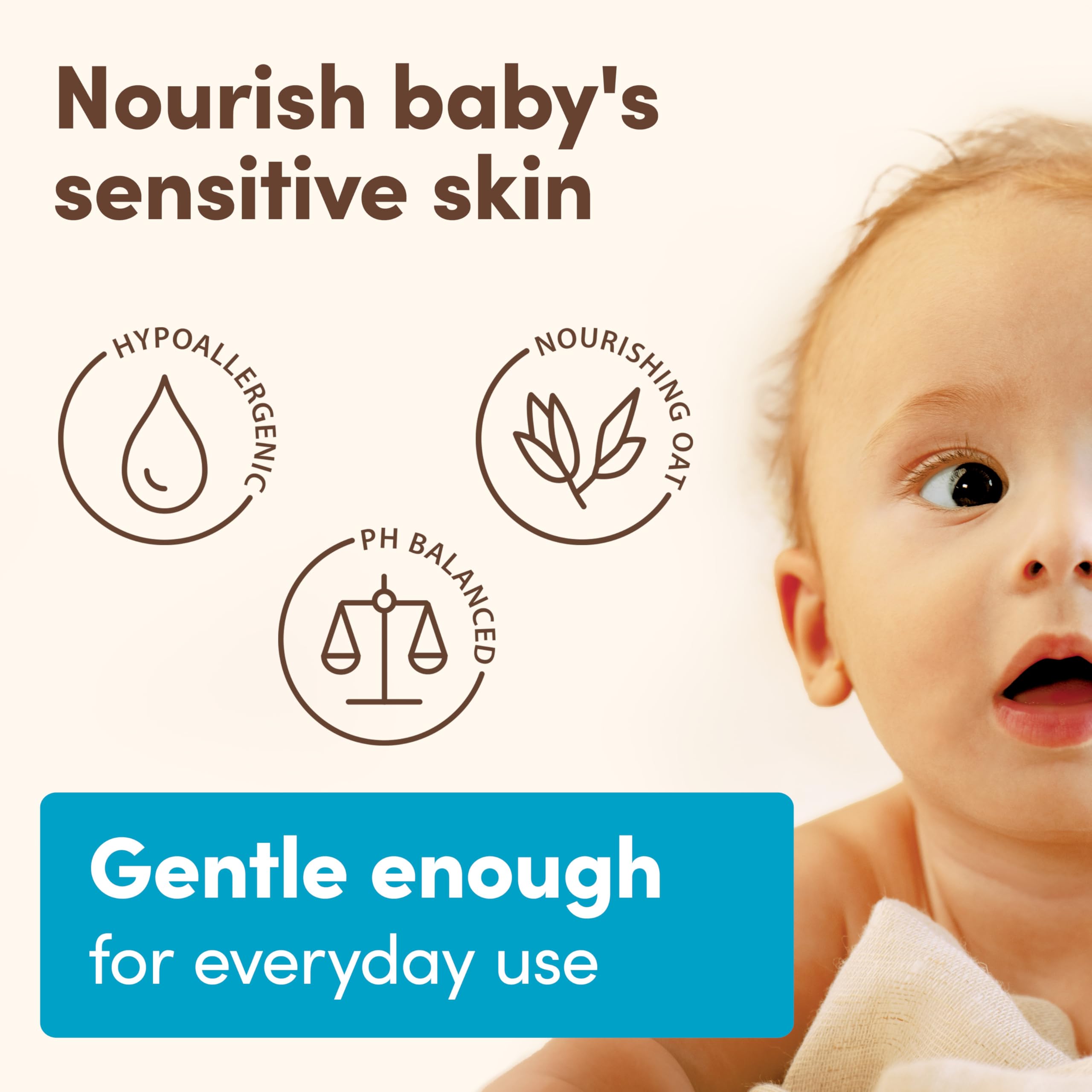Gentle Baby Wash & Shampoo