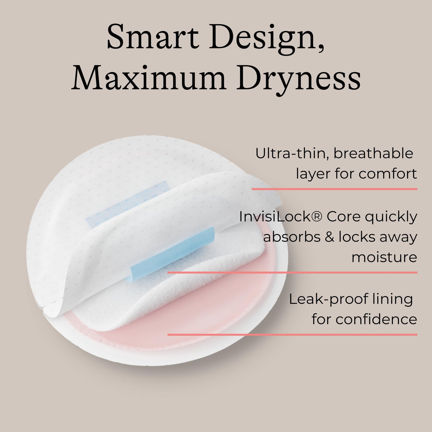 Stay Dry Disposable Nursing Pads Soft Absorbent