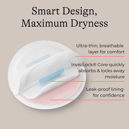 Stay Dry Disposable Nursing Pads Soft Absorbent