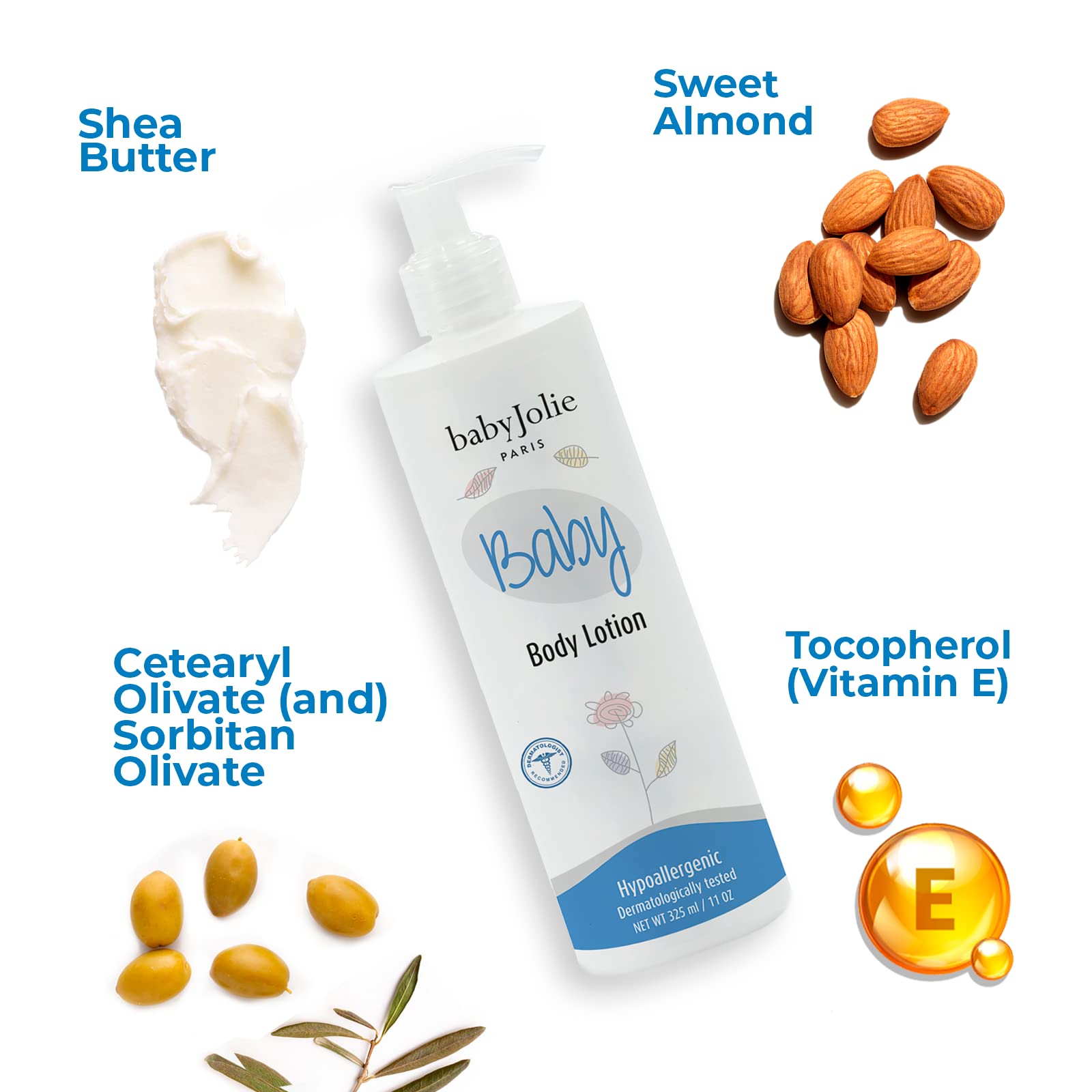 Gentle Baby Lotion For Sensitive Skin