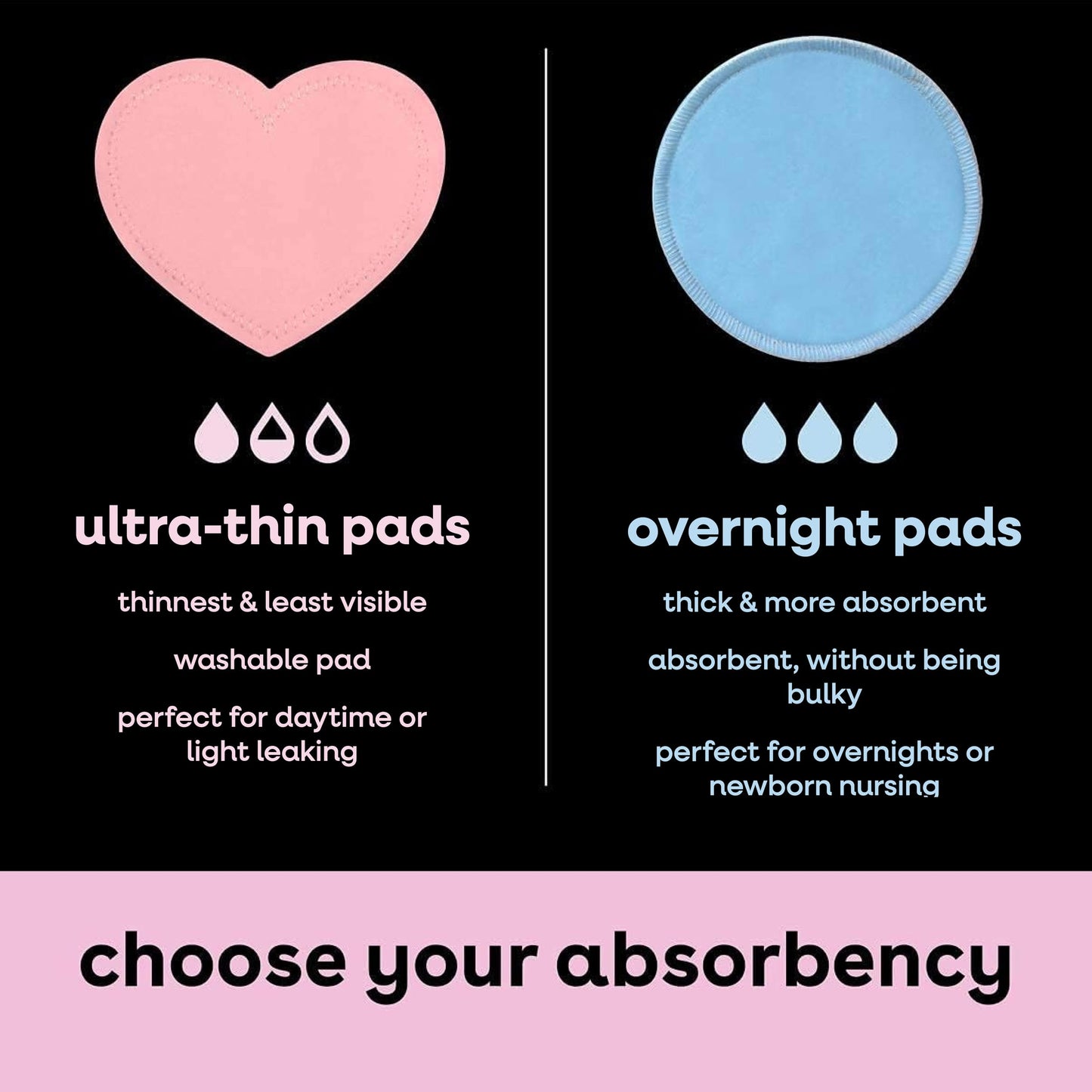 Reusable Leak-Proof Nursing Pads Pink