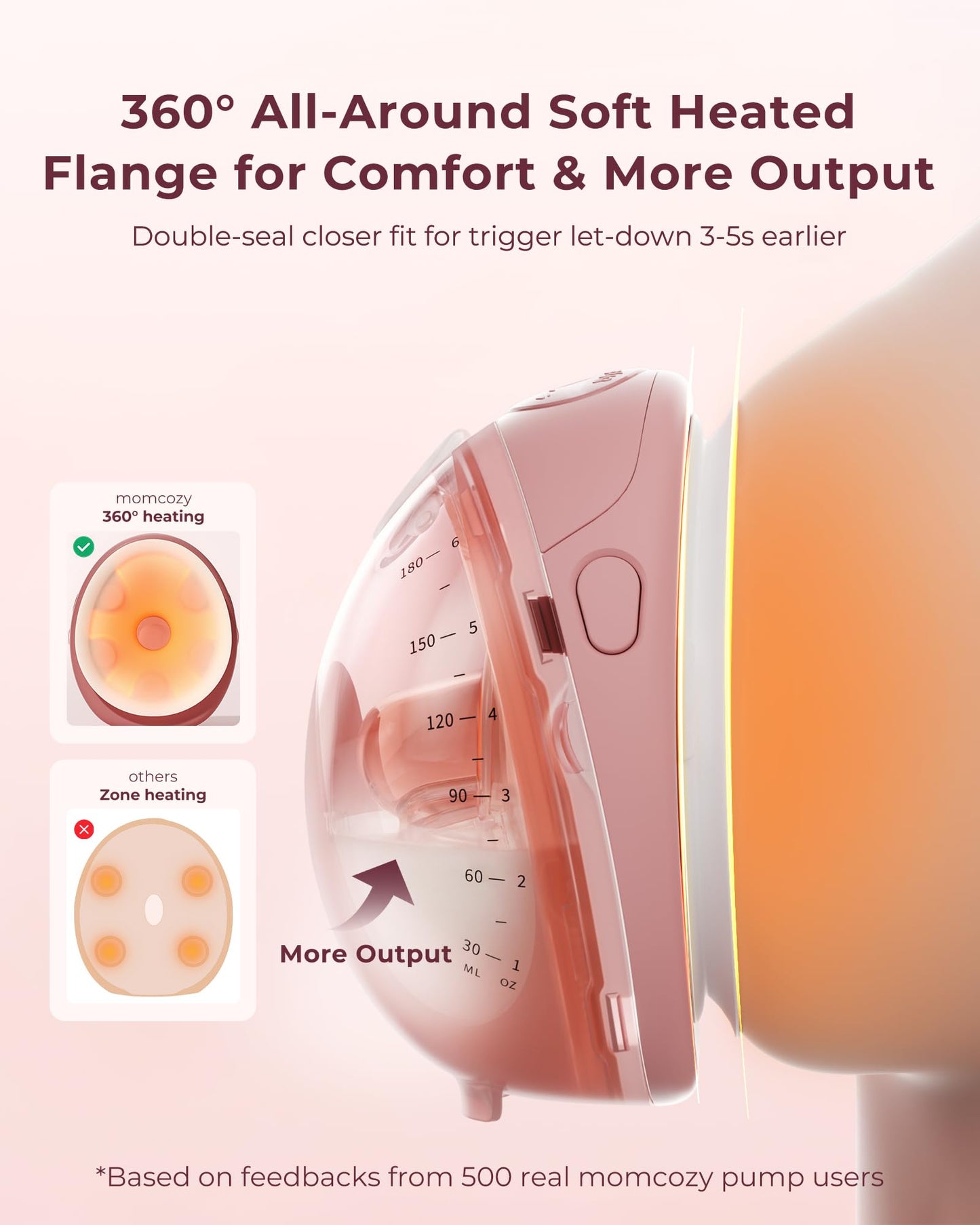 Hands-Free Smart Breast Pump With App Control
