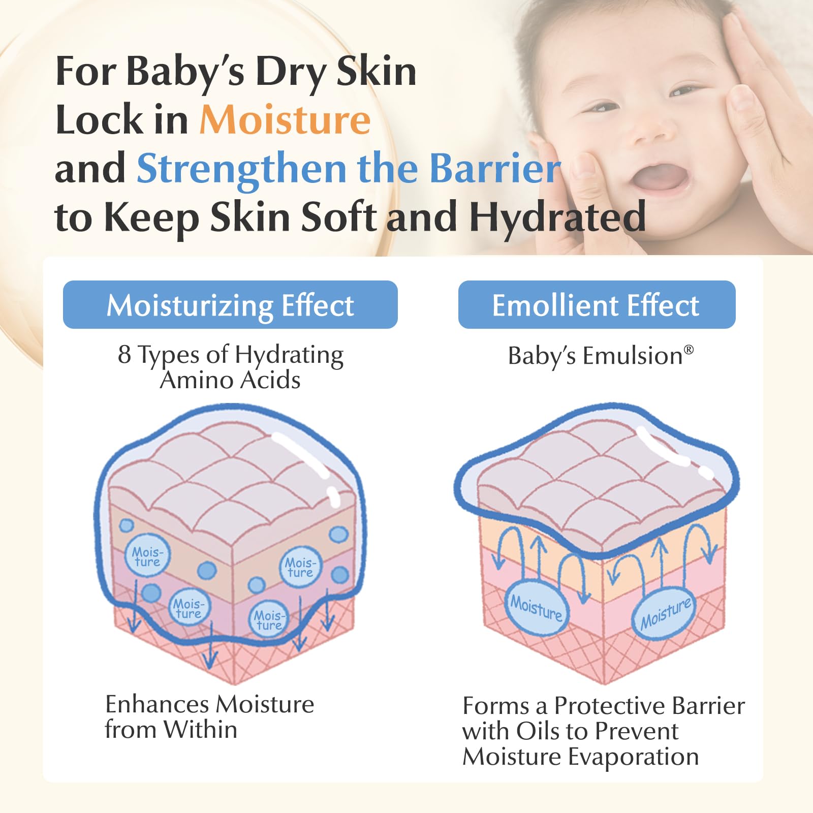 Baby Milky Lotion Moisturizing Care