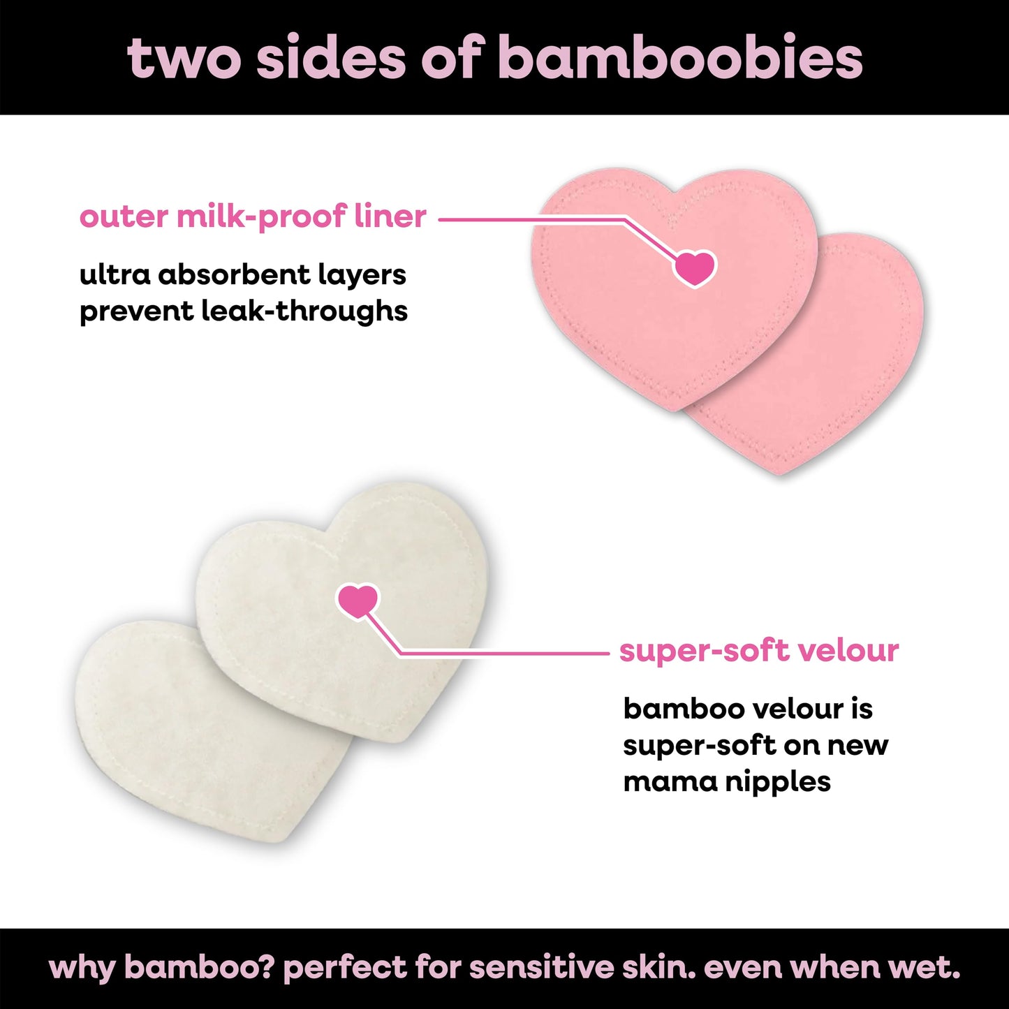 Reusable Leak-Proof Nursing Pads Pink