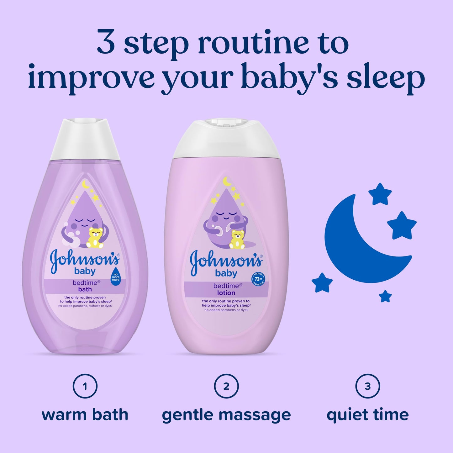 Baby Bedtime Body Lotion With Coconut Oil