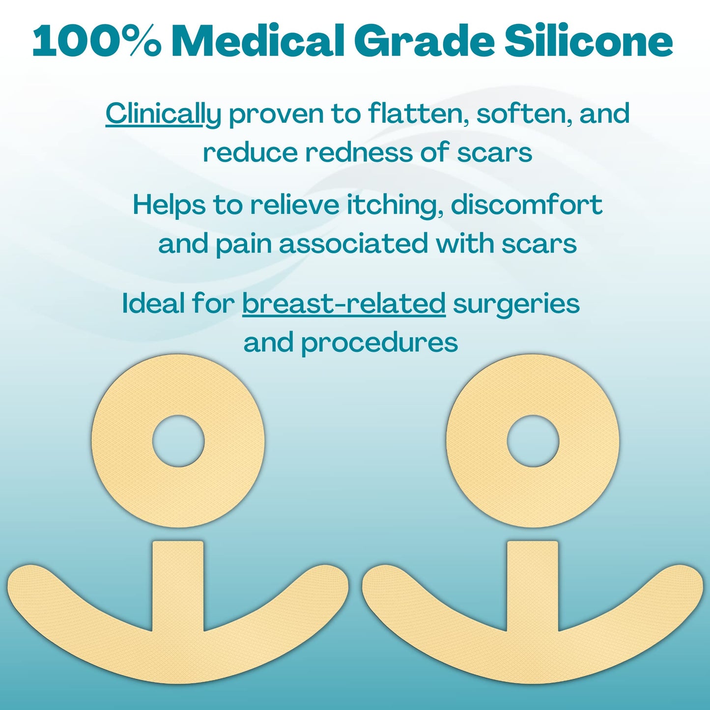 Medical Silicone Scar Sheets Breast Care Kit