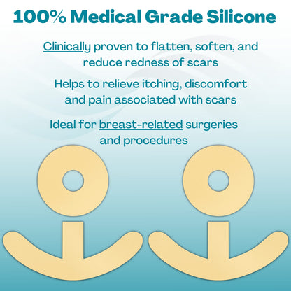 Medical Silicone Scar Sheets Breast Care Kit